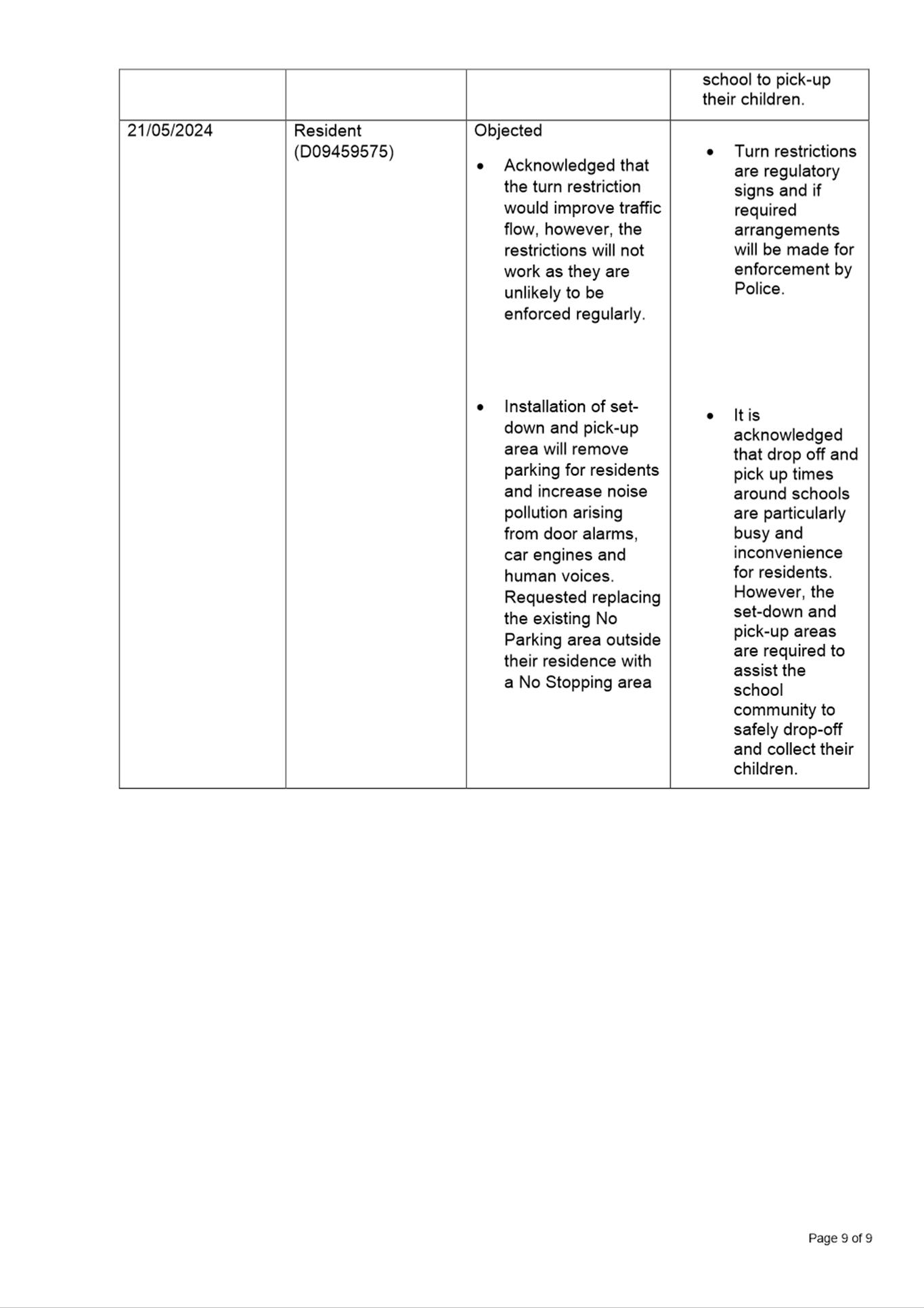 PDF Creator