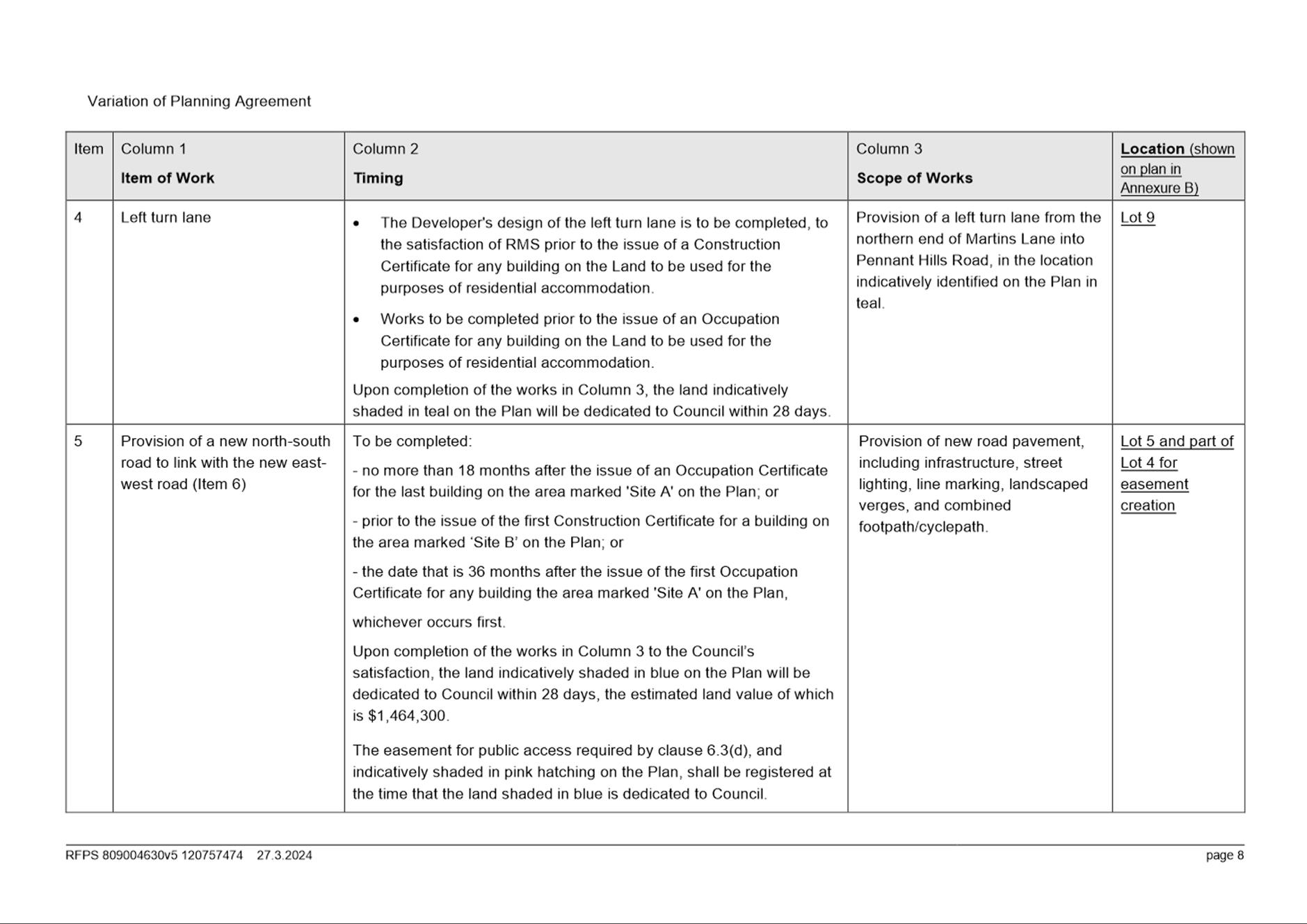 PDF Creator