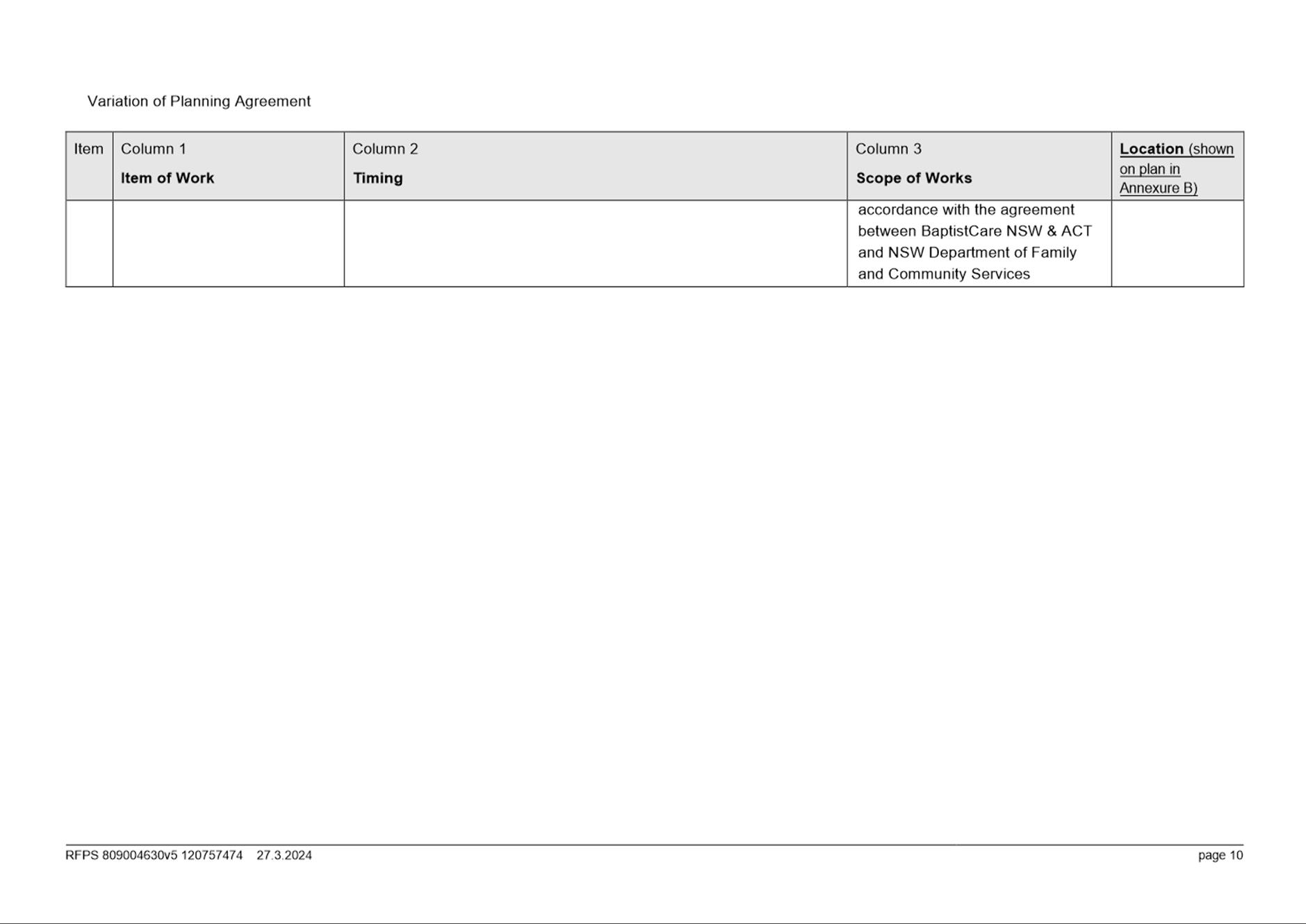 PDF Creator